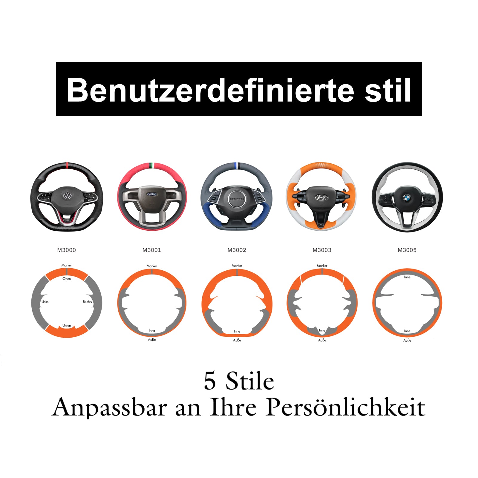 MEWANT Lenkradbezug für Peugeot 206 (206+/206 Plus) / 207/207 CC / 207 SW/Expert (Expert Tepee) / Partner/Partner Tepee Citroen Berlingo/Jumpy/FIAT Scudo