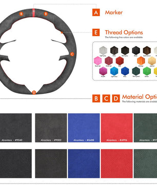 MEWANT Lenkradbezug für Alfa Romeo 147 2000 - 2010 / GT 2004 - 2010 - Mewant.de