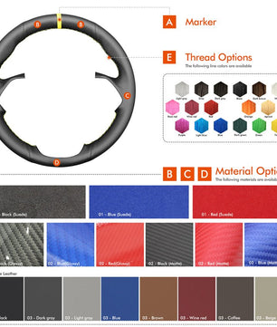 MEWANT Lenkradbezug für Alfa Romeo Giulietta 2010 - 2014 / MiTo 2008 - 2015 - Mewant.de